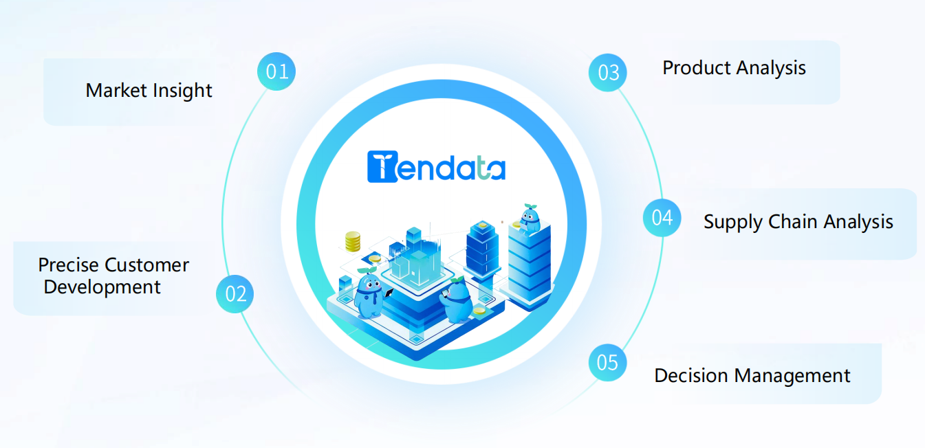 International Export Import Data Platform: Unlock Global Trade Insights